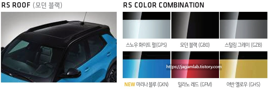 2025 더 뉴 트레일블레이저 스노우 화이트 펄, 모던 블랙, 스털링 그레이, 마리나 블루, 밀라노 레드, 어반 옐로우 외장 컬러