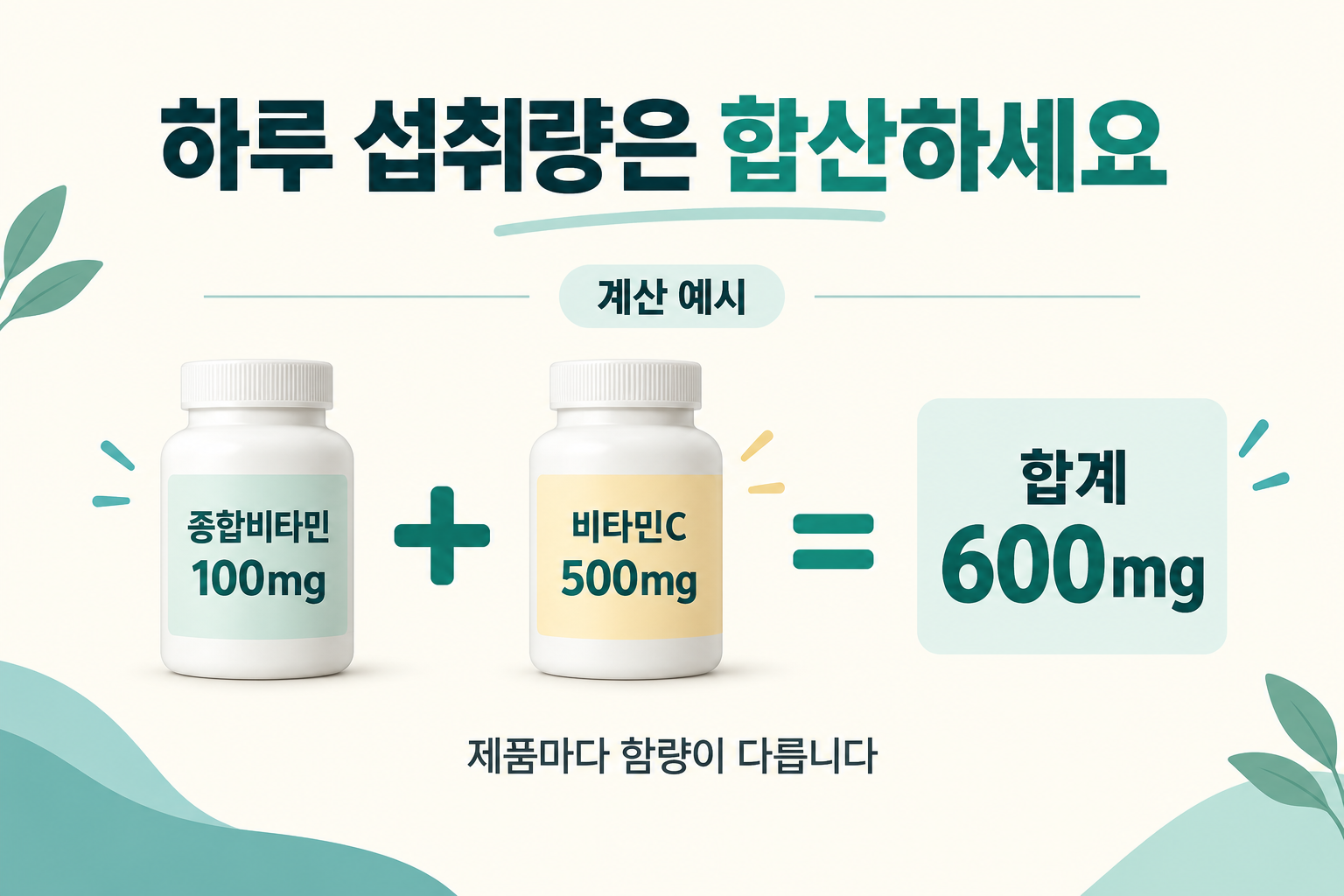 종합비타민의 비타민C 100mg과 별도 제품 500mg을 합산한 600mg 예시