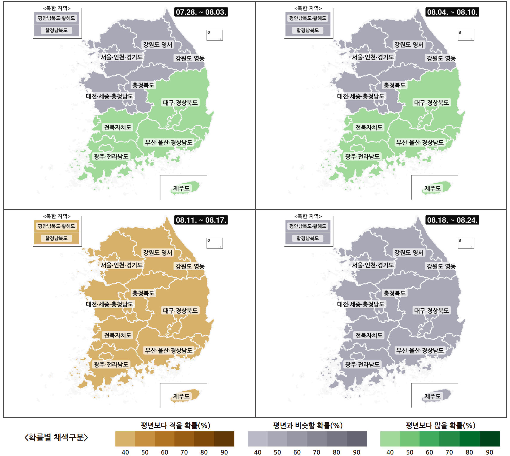 7월 28일 8월 24일 한 달 주별 전국 강수량 예보 그래프