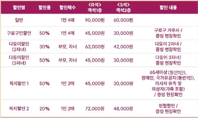 12월 주현미 콘서트 티켓 할인