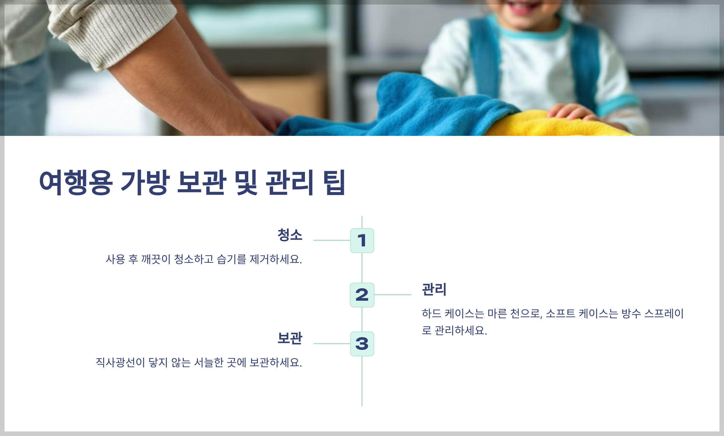 여행용 가방 선택의 중요성