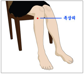 만성피로 혈자리 지압법