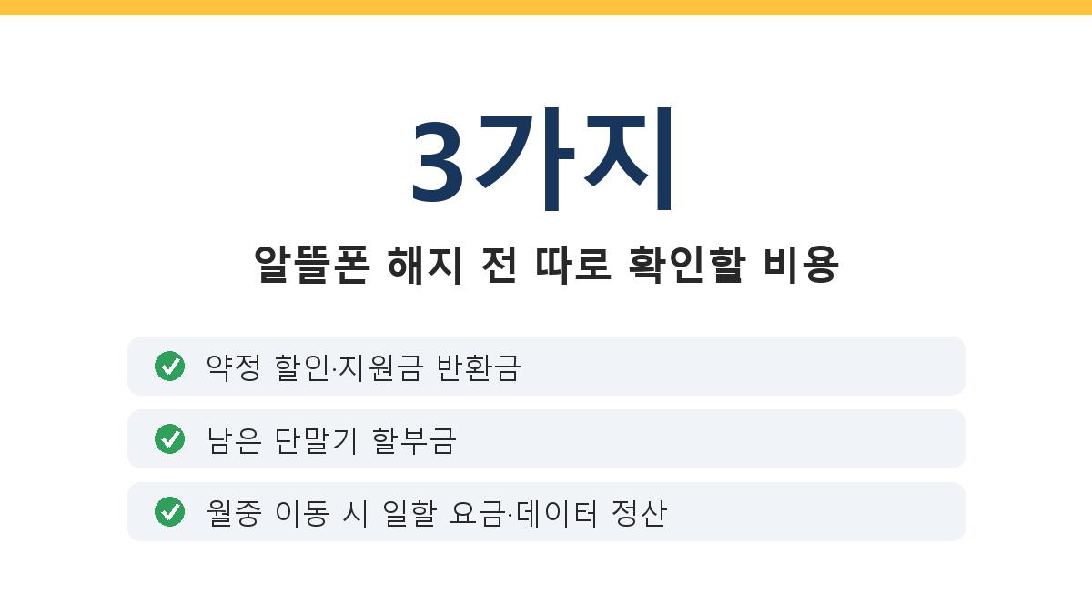 알뜰폰 해지 전 확인할 비용 3가지 반환금 할부금 일할 정산