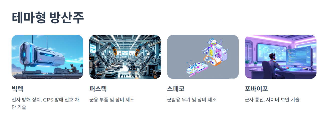 방산주 대표 종목3