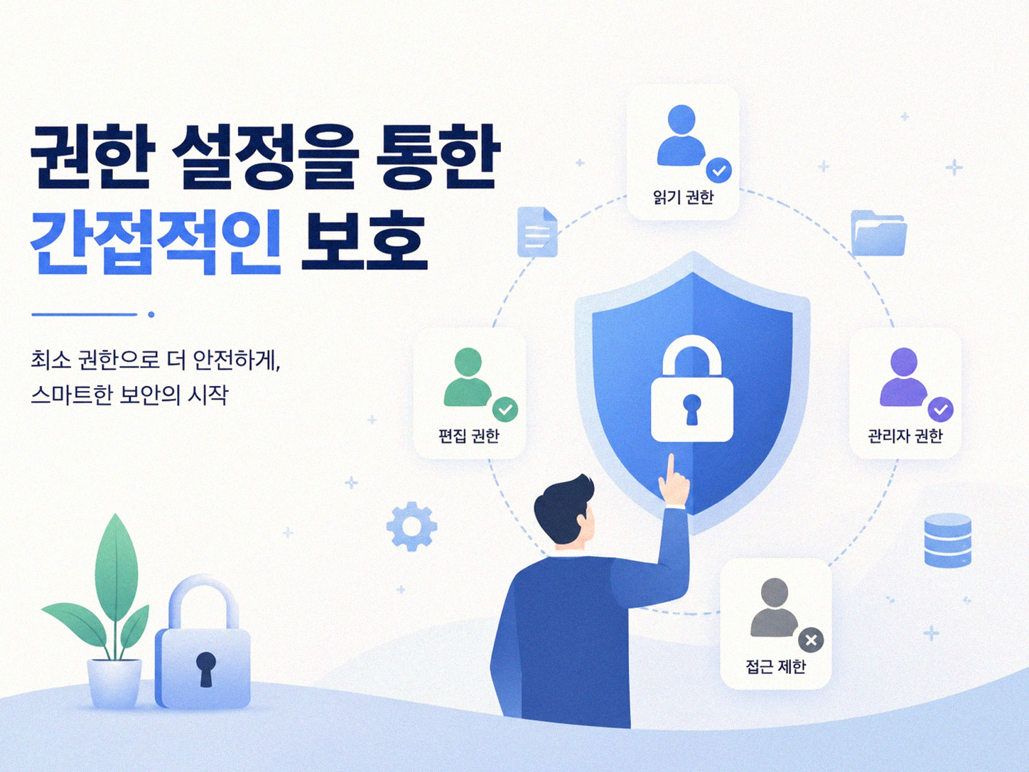 노션 페이지 복사 제한 설정, 나만 몰랐나?