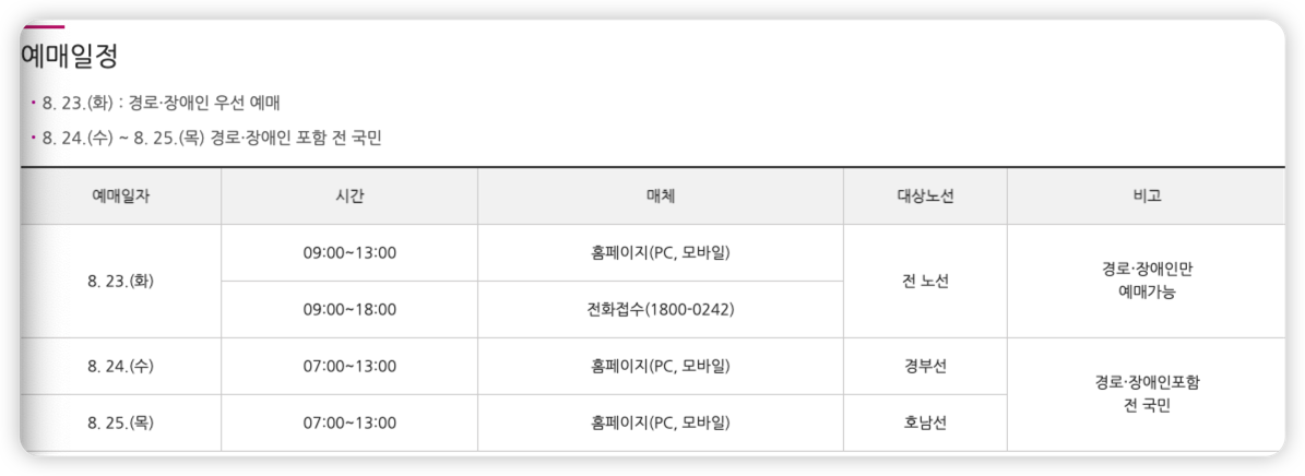 2022-추석-기차표-예매-SRT-일정
