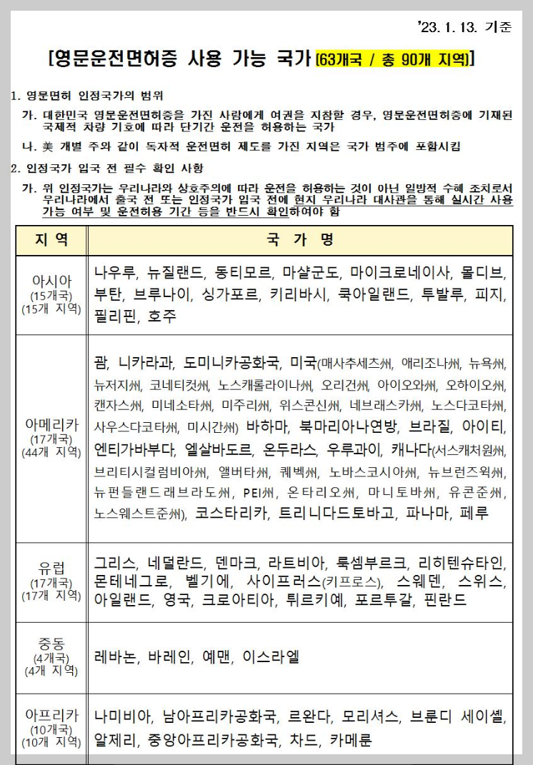 영어면허증이 통하는 나라