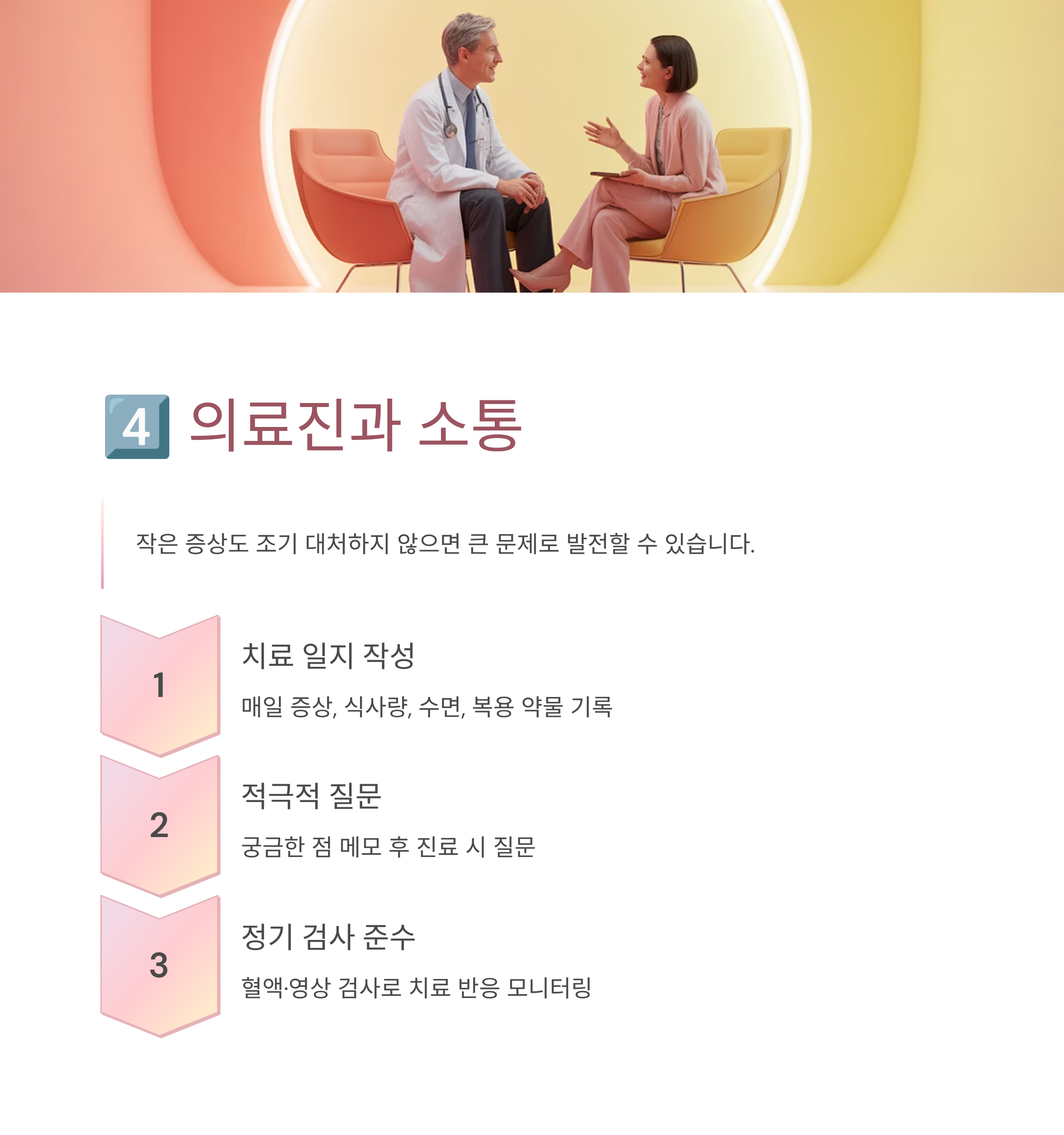 항암치료 관리 의료진과의 소통