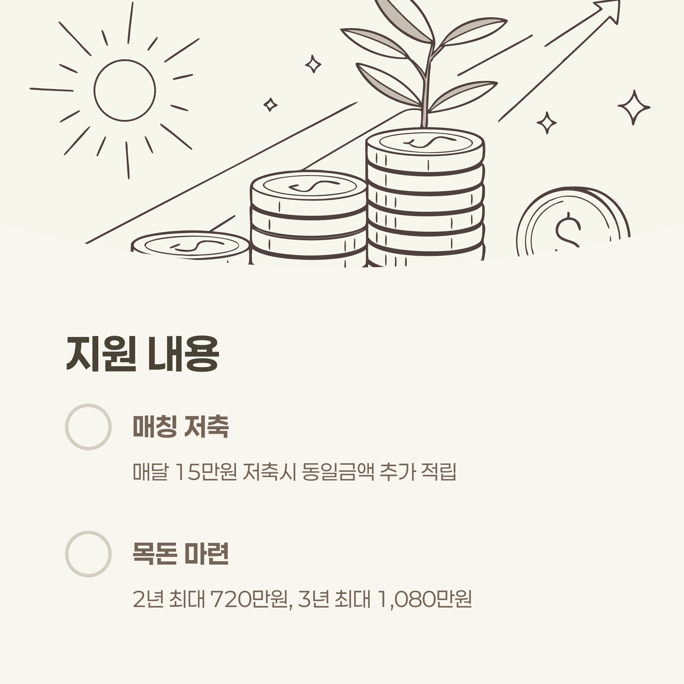 희망두배 청년통장 지원 내용