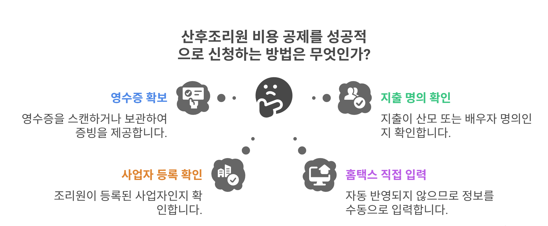 놓치지 말아야 할 주의사항과 꿀팁