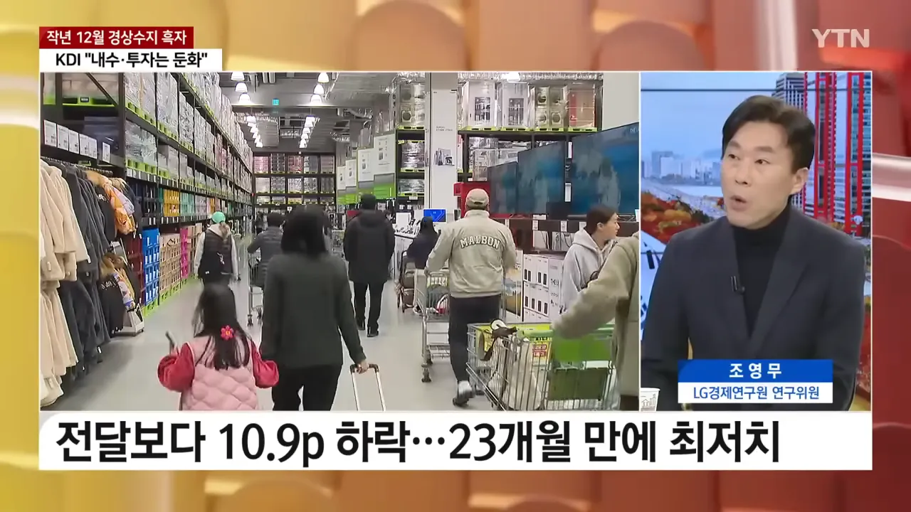 전달보다 10.9 포인트 하락&#44; 23개월 만에 최저치 기록