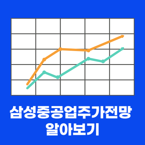 삼성중공업주가전망