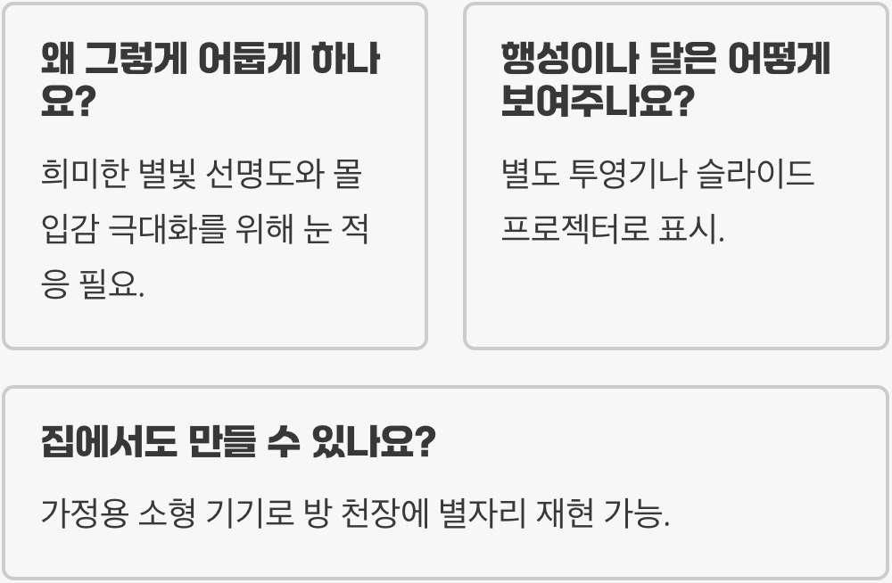 플라네타리움의 원리, 어떻게 밤하늘을 재현할까?