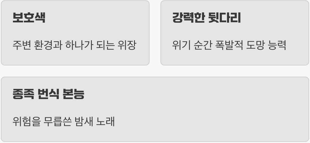 살아남기 위한 몸부림