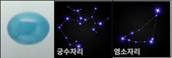 12월 탄생석과 별자리