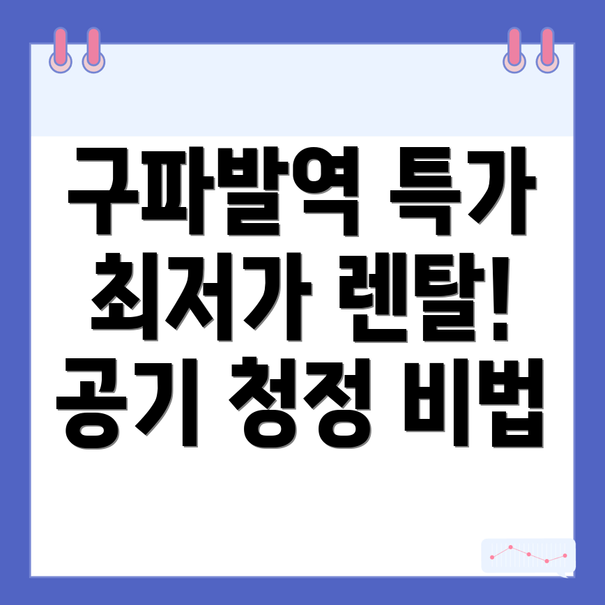 공기청정기 렌탈 가격