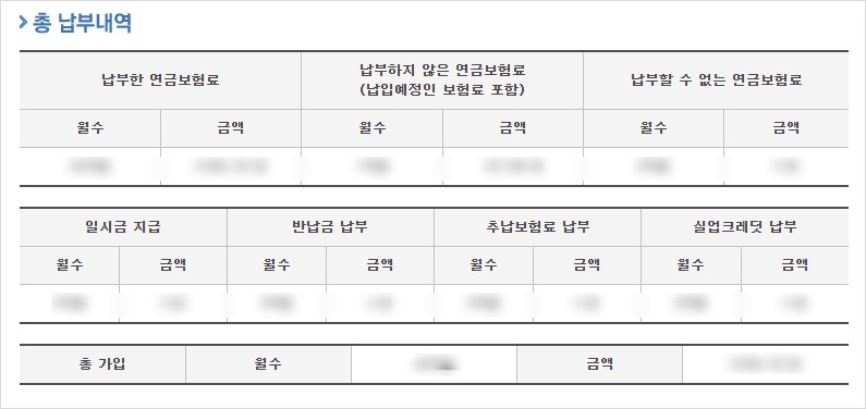 국민연금 납부금액 조회하기 캡쳐본4