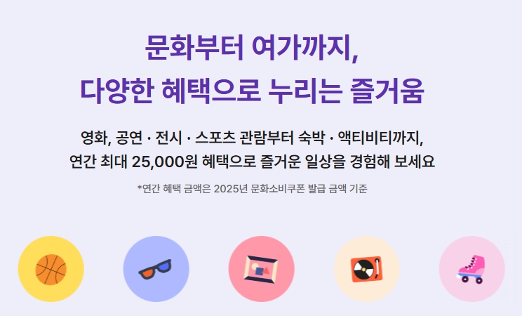 경기도 컬처패스 사용처
