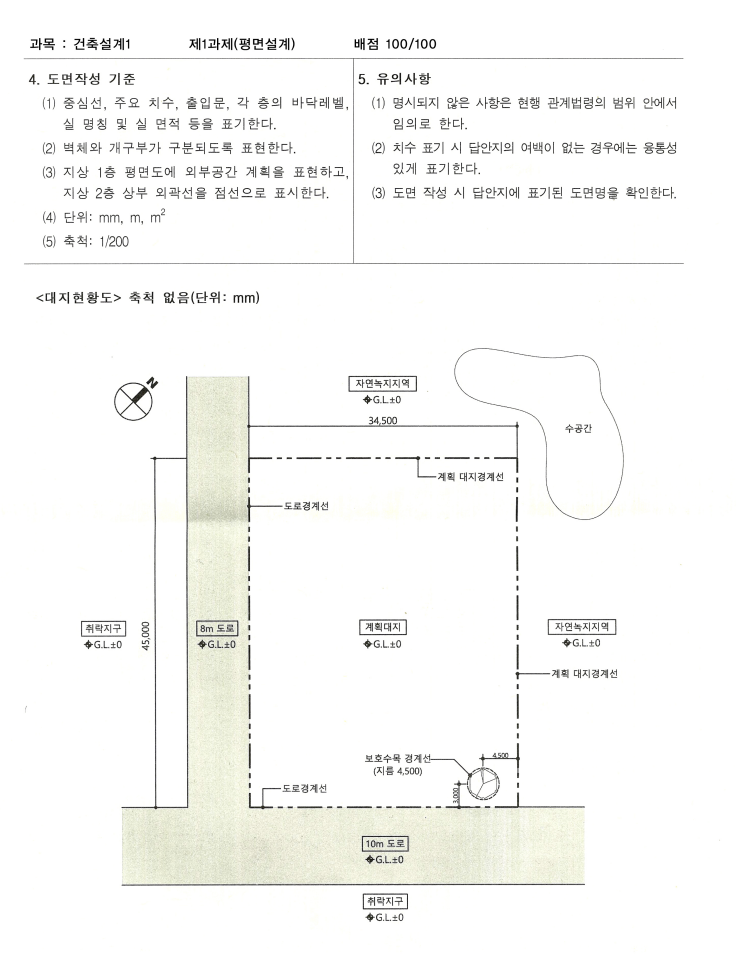 2025년 1회 건축사 자격시험 2교시 평면설계 돌봄지원센터 분석