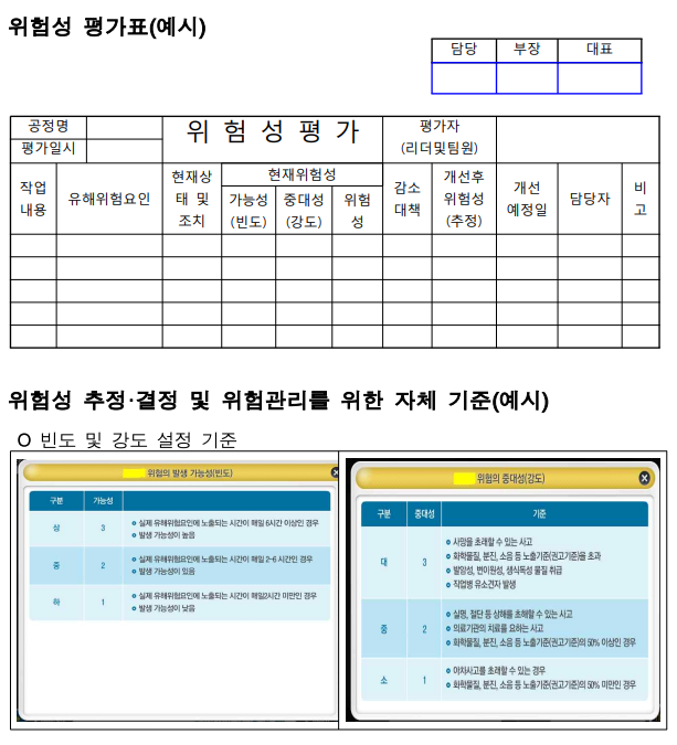 KRAS위험성평가 위험성 평가표 작성 방법