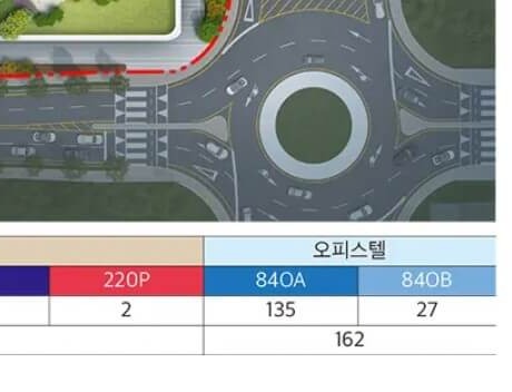 청주테크노폴리스하트리움 청약