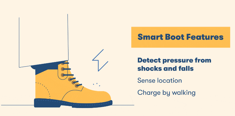 6 혁신적인 건설 웨어러블, 혁신적 안전성 제고 VIDEO: 6 Innovative Construction Wearables Reshaping Safety