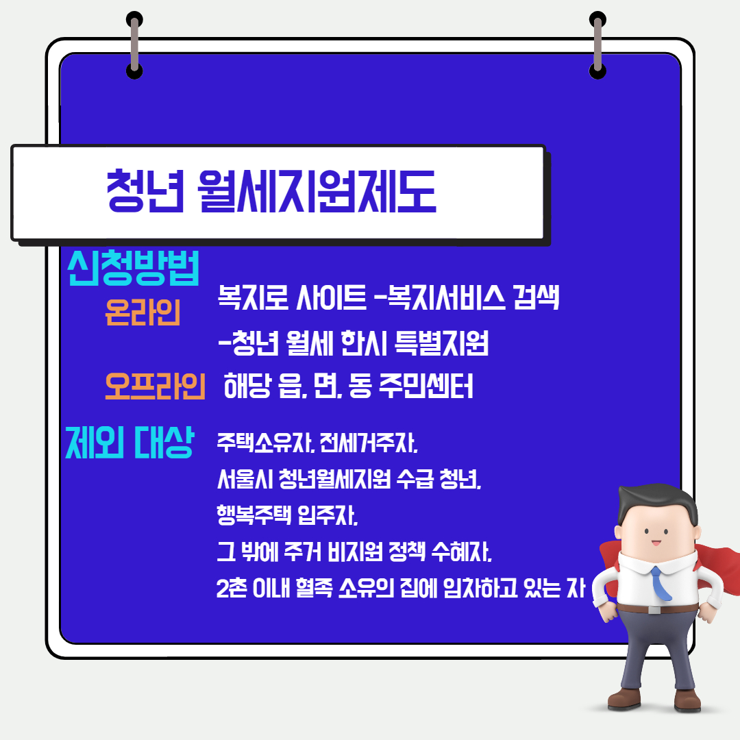 청년월세지원 나이