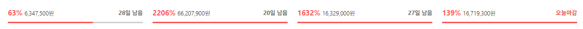 텀블벅 펀딩