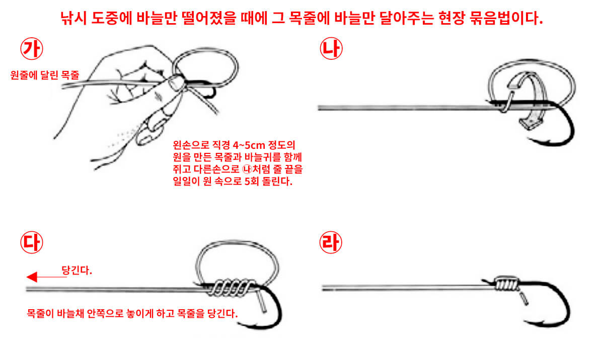 현장 안돌리기 묶음