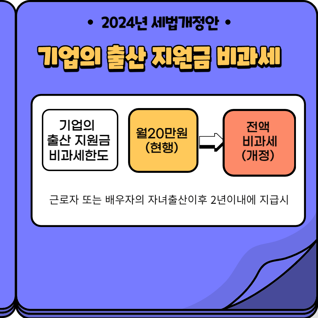 세법개정안-출산지원금비과세