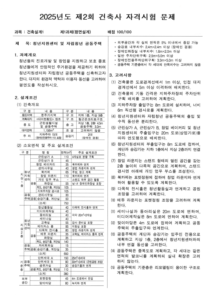 2025년 2회 건축사 자격시험 - 2교시 평면설계 '청년지원센터 및 자립청년 공동주택' 분석