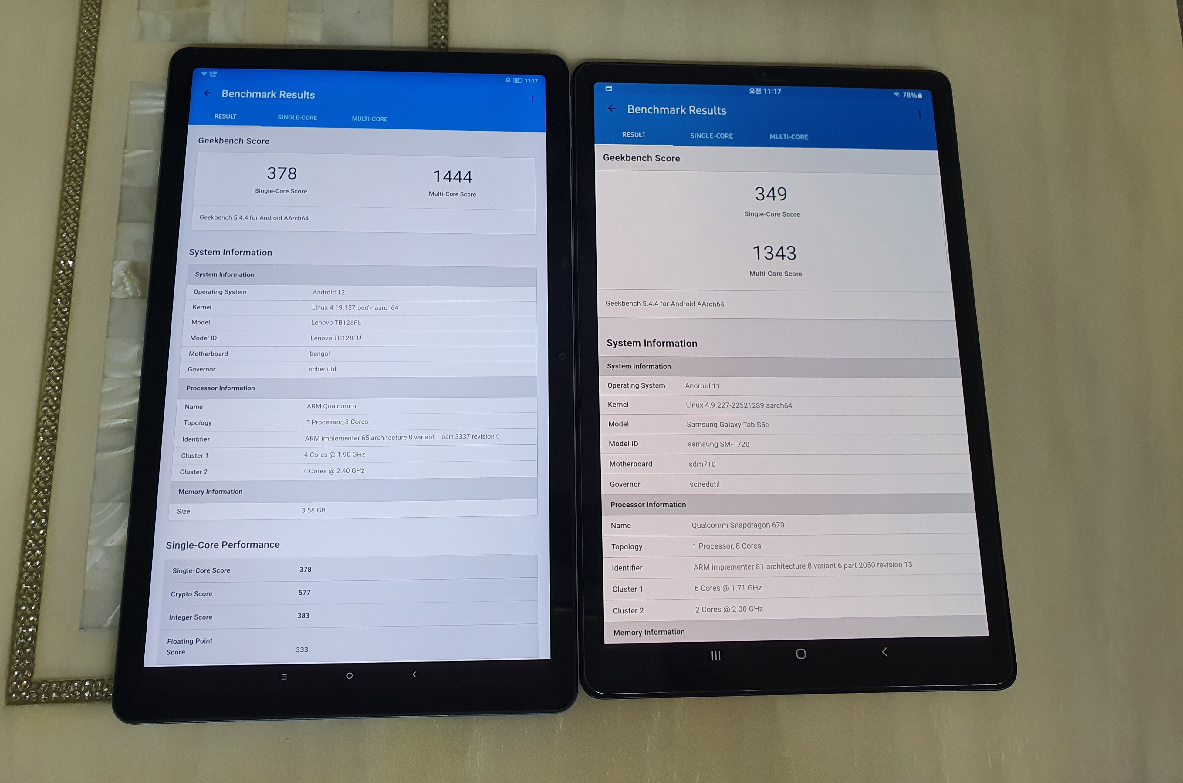 P12가 점수가 더 잘나옴!