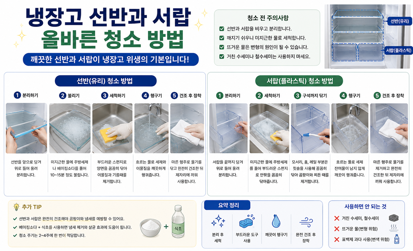 냉장고 선반과 서랍을 올바르게 청소하는 방법 이미지