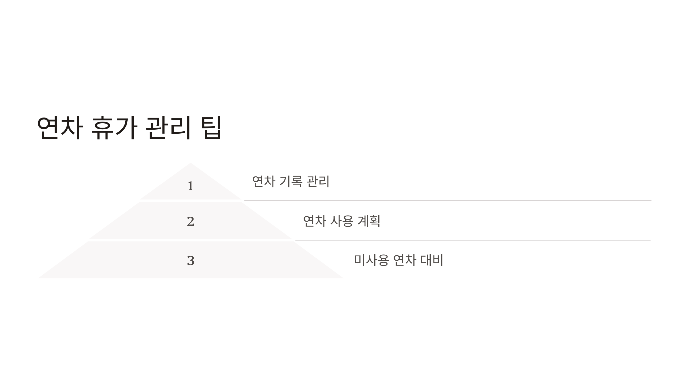 연차 발생기준 개수 계산기