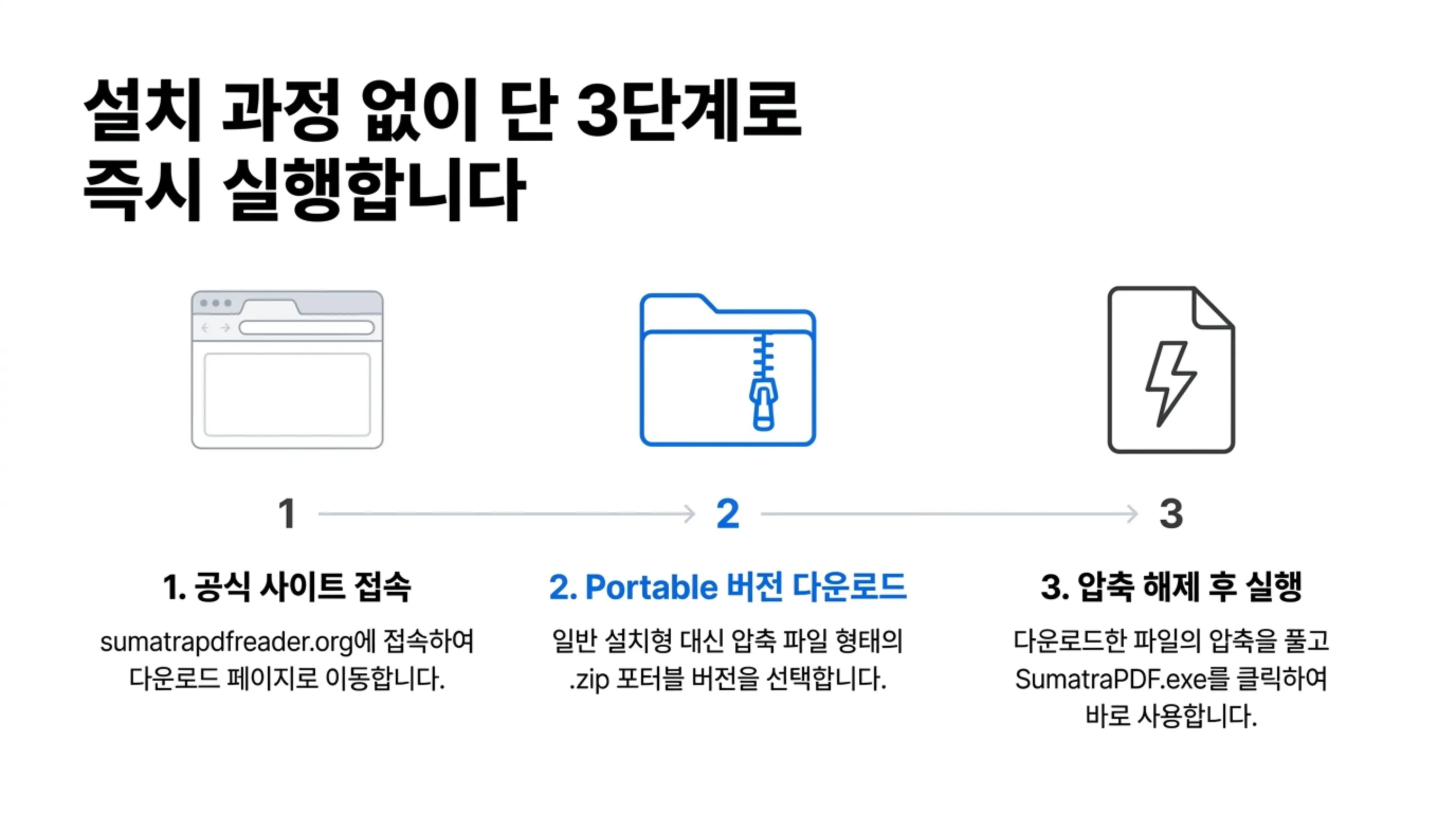 무설치 초경량 PDF 뷰어 SumatraPDF 가이드