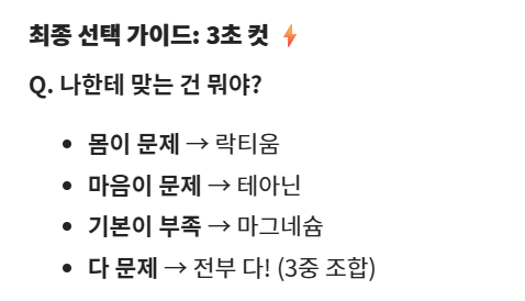 락티움, 테아닌, 마그네슘비교5