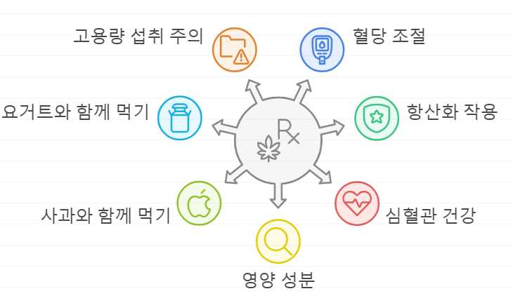 계피