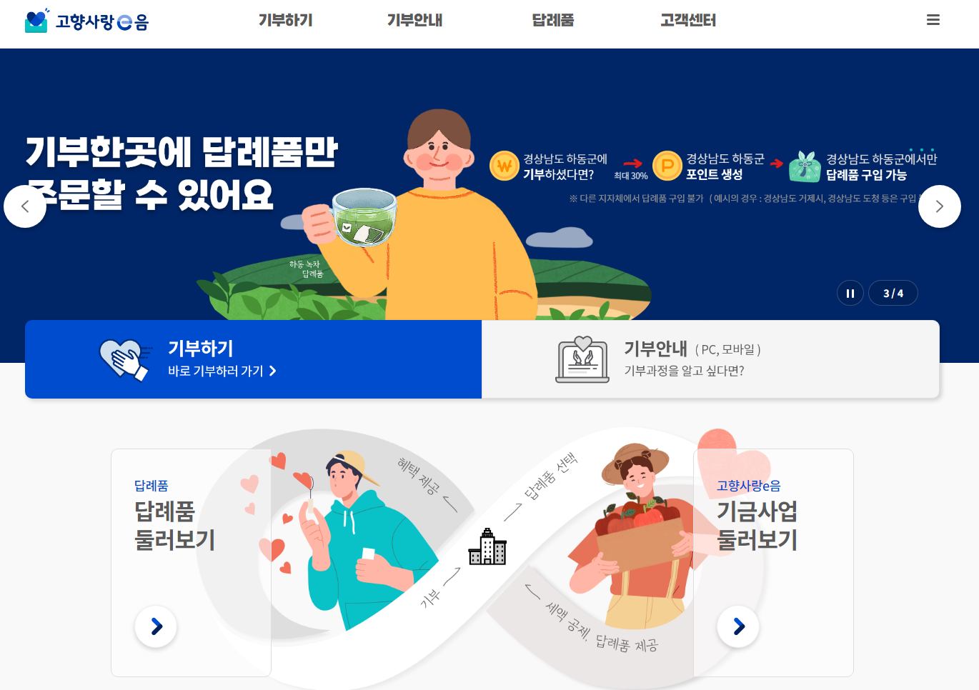 고향사랑기부제로 연말정산 세액공제 받는 방법