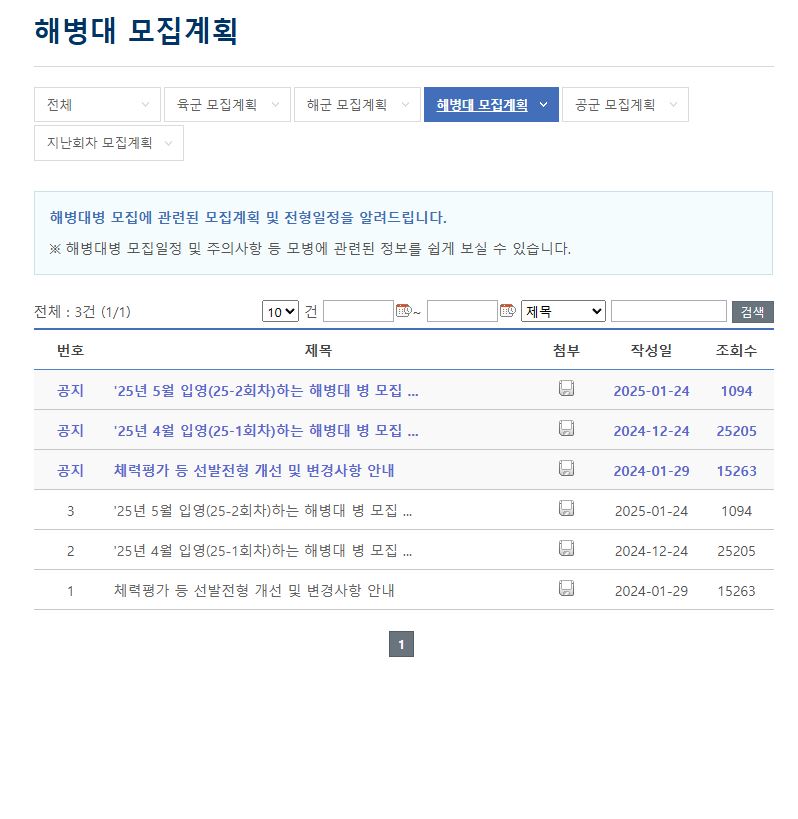 군대 동반입대 신청방법(+육군, 해군, 해병대 총정리)