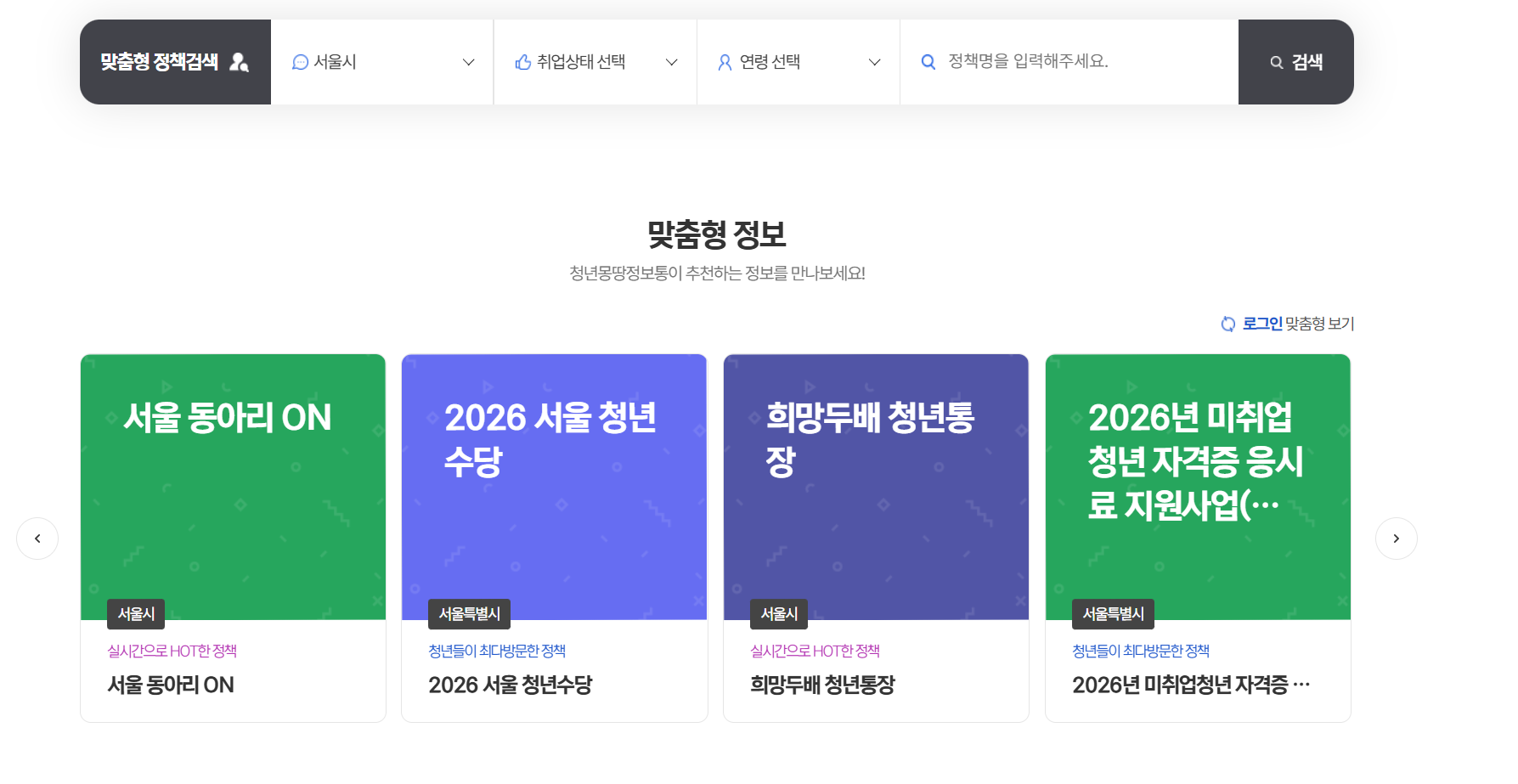 서울시 청년수당 신청 후 예비선정과 지급 과정 안내 이미지
