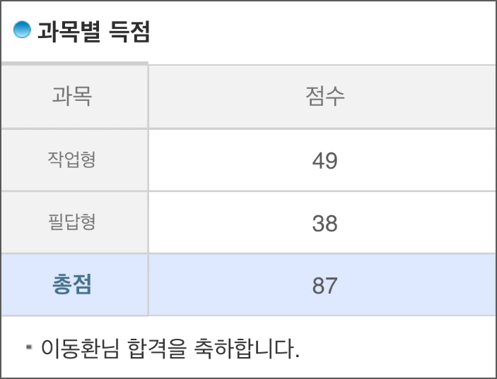 일반기계기사-작업형-49점-합격