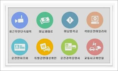 무인카메라 단속