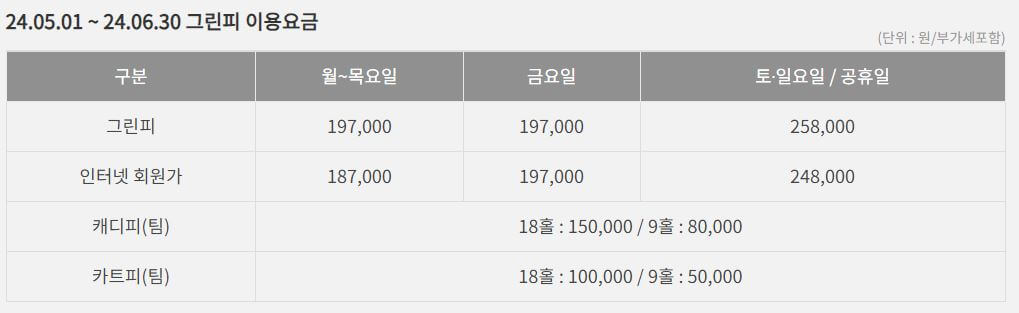 세종 레이캐슬 요금표