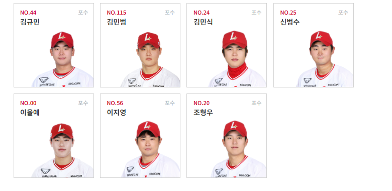 2026 SSG 프로야구 선수단(포수)