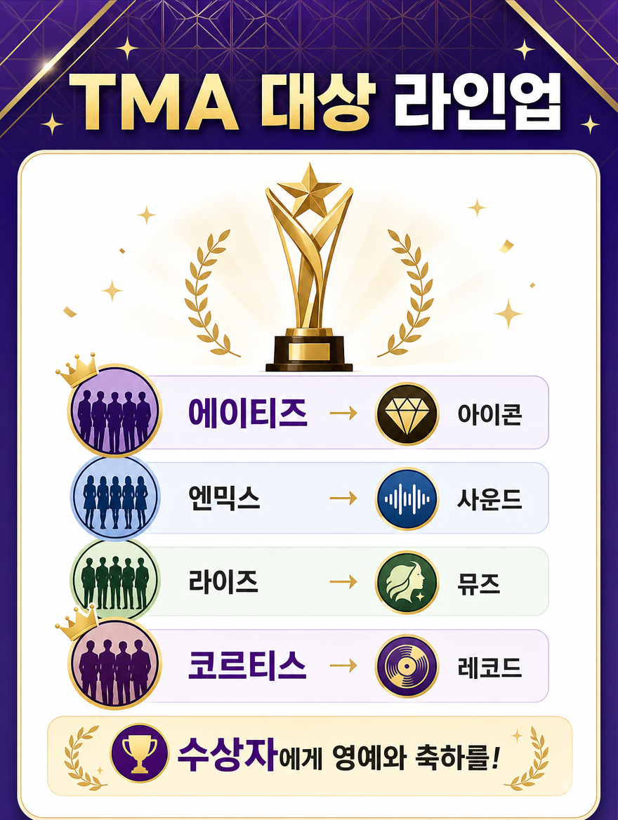 TMA 카드뉴스 3