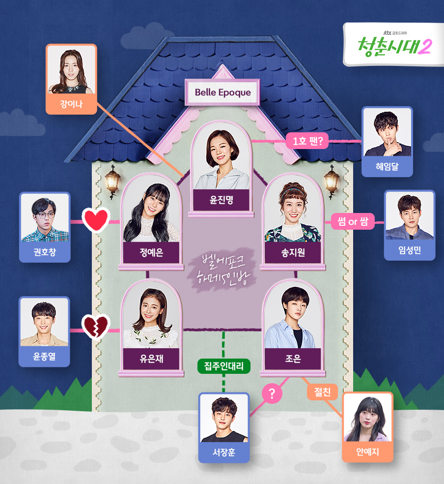 JTBC 드라마 추천 청춘시대 시즌2 다시보기 등장인물 인물관계도