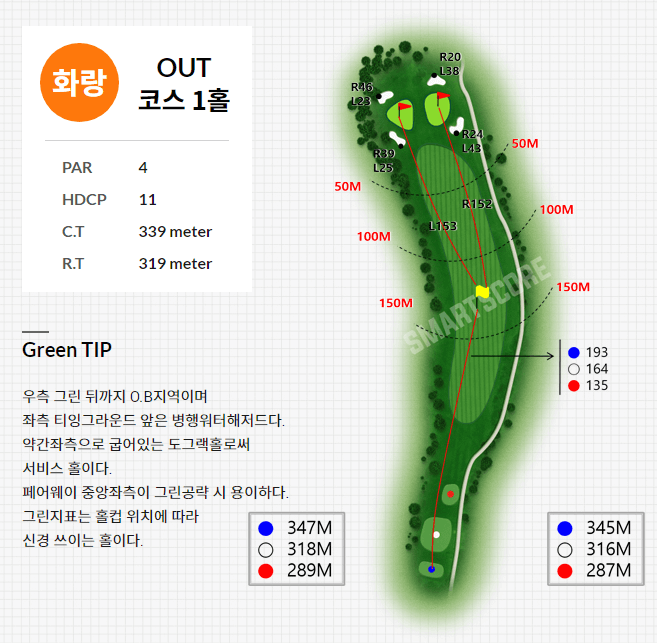 경주신라 컨트리클럽 화랑코스 01