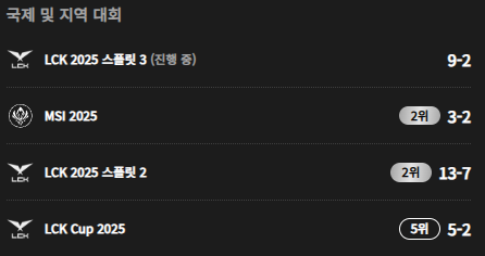 2025 LOL 챔피언스 코리아