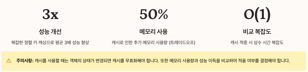 성능 고려사항과 최적화 팁 - 성능 정리 이미지