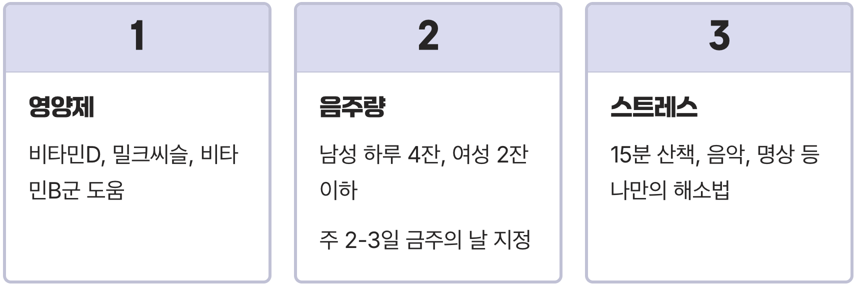 30대 건강 관리, 10년 후 후회하지 않기 위해 지금 당장 시작할 것